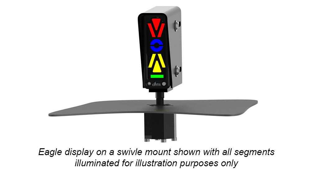 Alpha Systems AOA Eagle Angle of Attack Indicator on a Swivel Mount